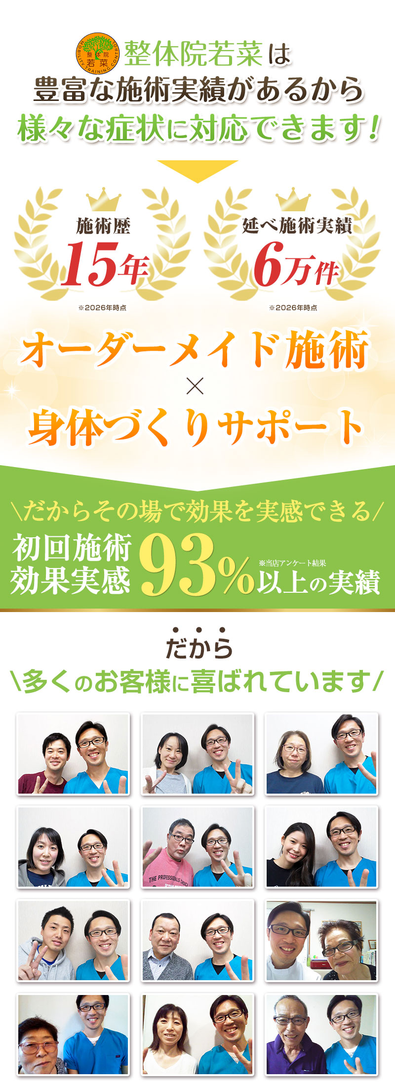 初回効果実感93%以上
