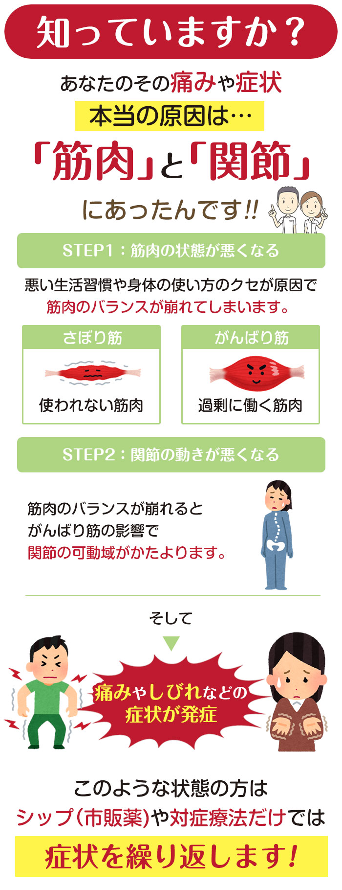 知っていますか？