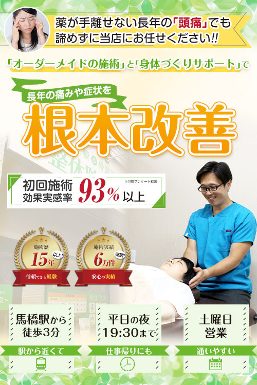 TOP画像：頭痛