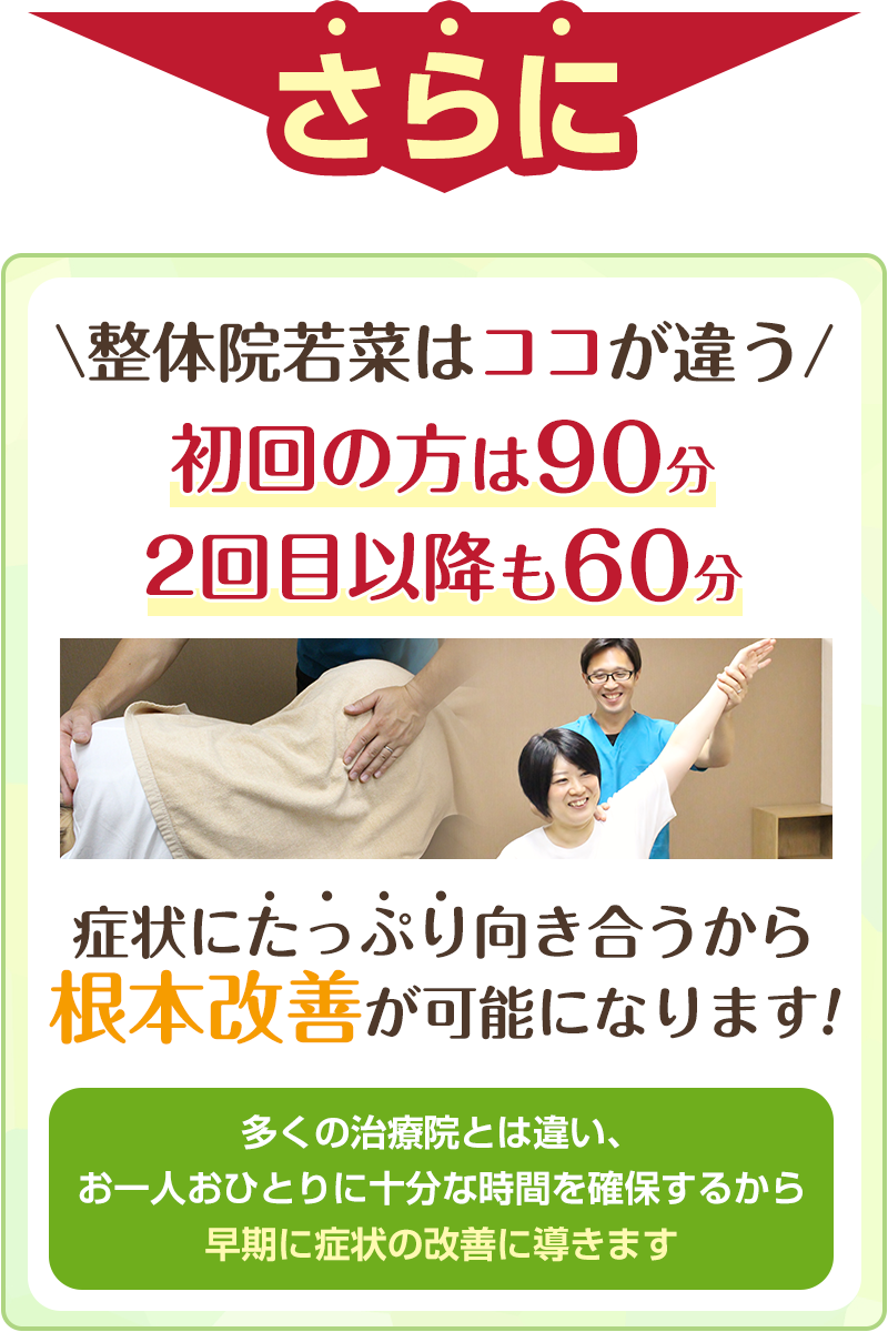 ココが違う