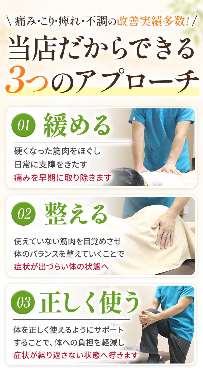 3つのアプローチ